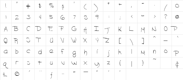 PT Jot Normal  glyph index