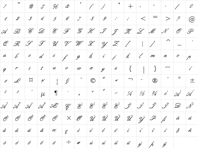 Script 33 Normal  glyph index