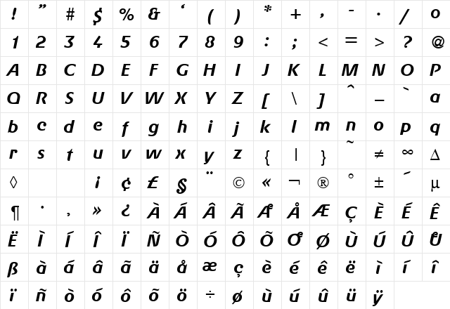 Gerling RegularItalic  glyph index