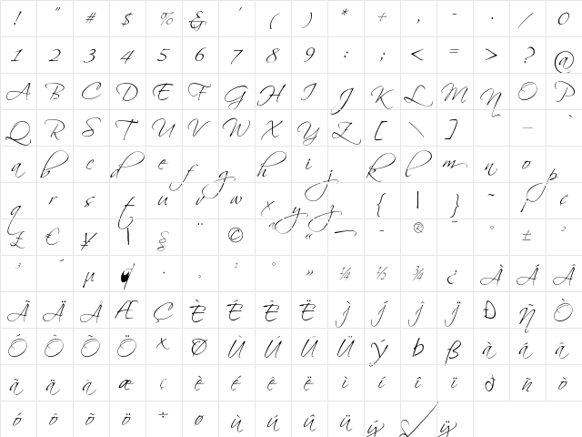 Scriptina Regular  glyph index