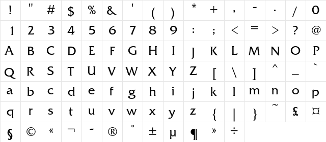 FrizQuadrataC Regular  glyph index