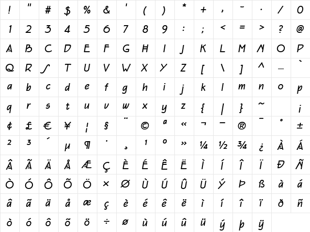 P22 Eaglefeather BoldItalic  glyph index