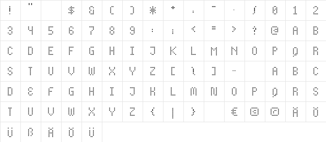 Vice Regular  glyph index