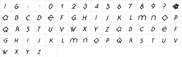 Gorey Oblique Regular  glyph index
