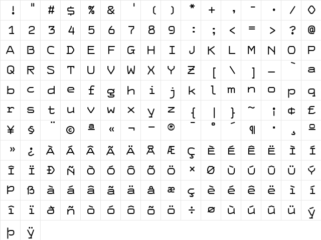 HardCase Regular  glyph index