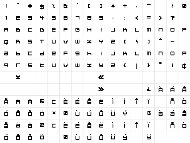 Neustyle Bold  glyph index