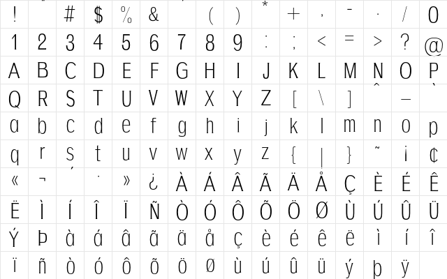 AGAJDA Regular  glyph index