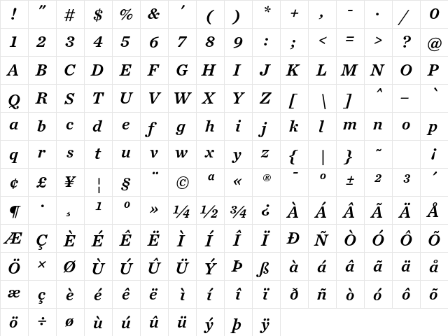 Chronicle Text G4 Semibold Italic  glyph index