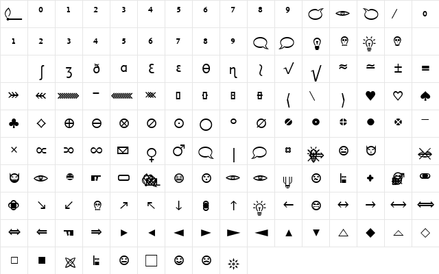 LTHeureka Glyphs Regular  glyph index