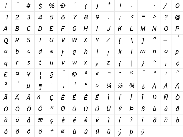 PF Highway Sans Pro Italic  glyph index