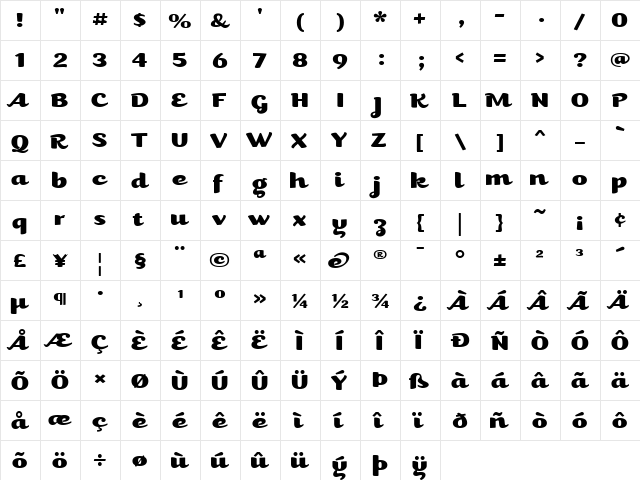 Kari Wide Pro Regular  glyph index