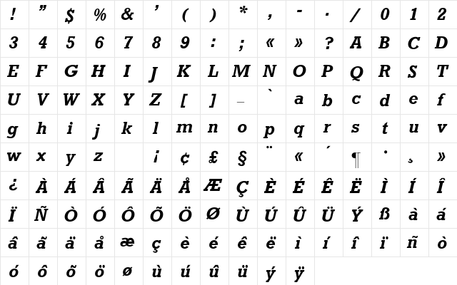 Rockwell-BoldItalic Regular  glyph index