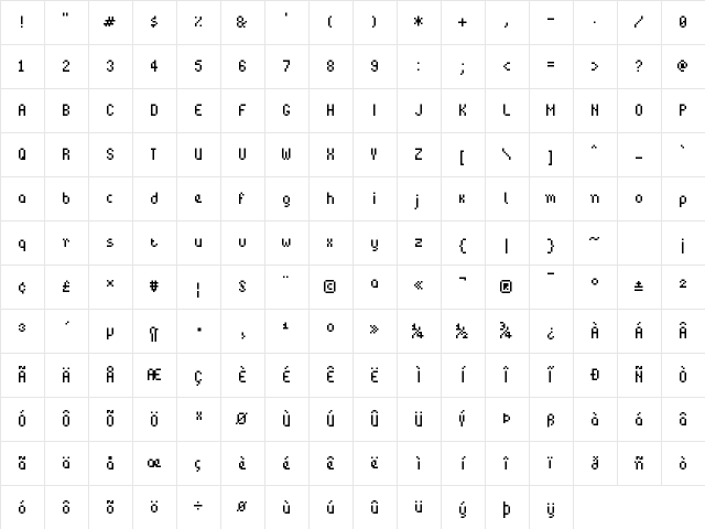 BitPotionExt Medium  glyph index
