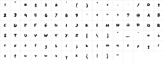 Brush Brezz Regular  glyph index