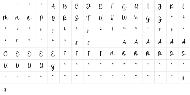 Sweet Kid Personal Use  glyph index