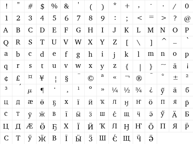 LeedsCyr Koi8_3 Normal  glyph index