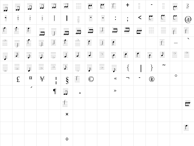 lasolsi_not Regular  glyph index