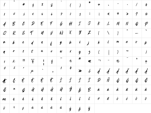 Padrox Regular  glyph index