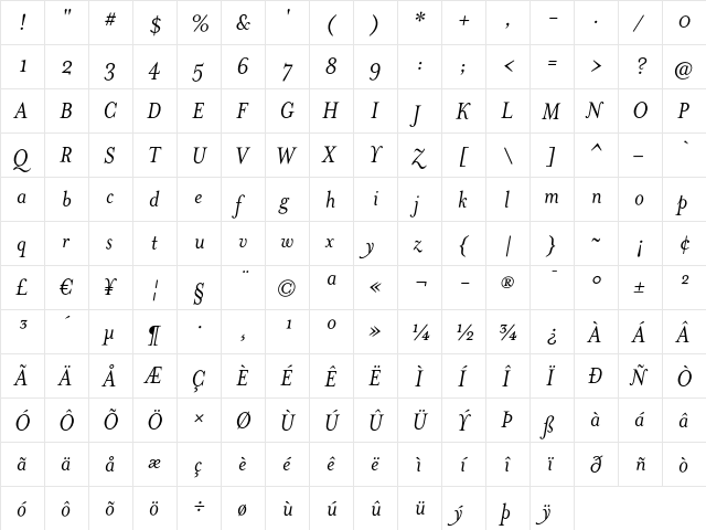 Mrs Eaves OT Italic  glyph index