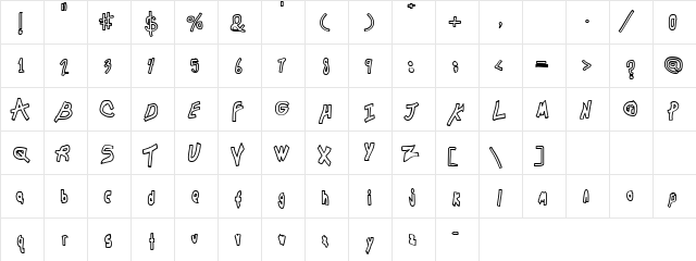 Chunkmuffin Hollow Regular  glyph index
