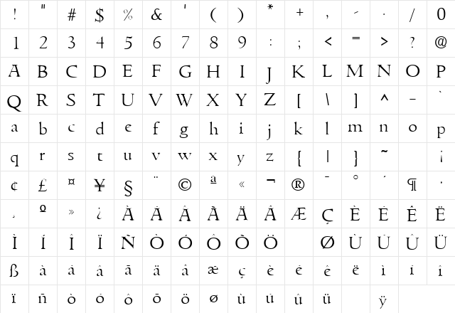 GoudyItalianLH Regular  glyph index