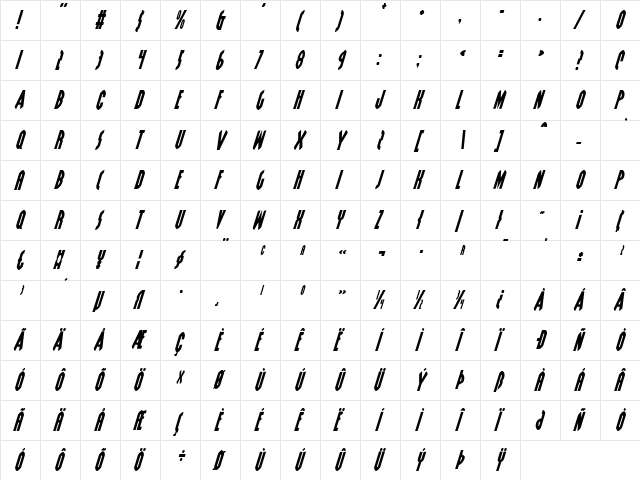 Grendel's Mother Italic Italic  glyph index