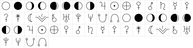 ASTOLOGY ASTROLOGICAL TFB Regular  glyph index