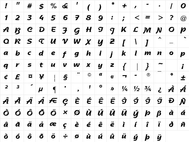 GE Sentinel Script Bold  glyph index