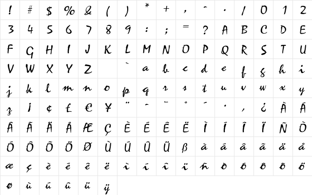 JanetBecker Regular  glyph index