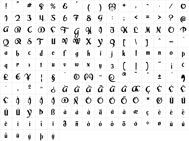 Milk Script Alternate Regular  glyph index