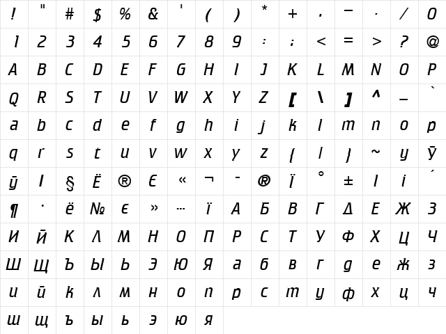 font128 Normal  glyph index