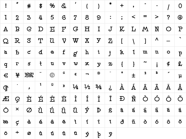 Speedball No 2 NF Bold  glyph index