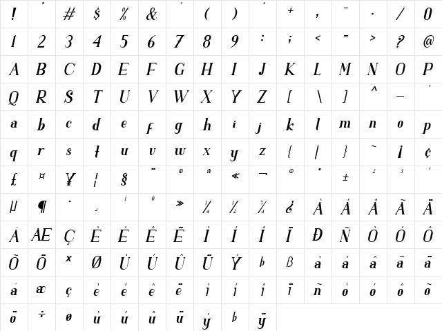 SINGGEL PARENT TYPE FACE Regular  glyph index