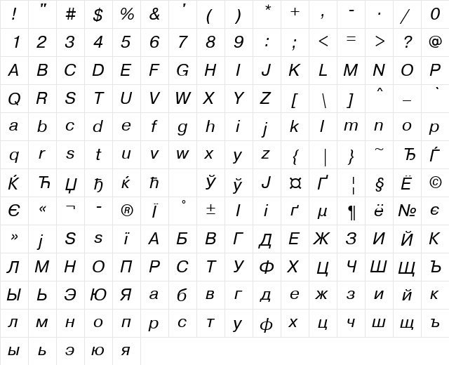 PragmaticaWINCTT Italic  glyph index