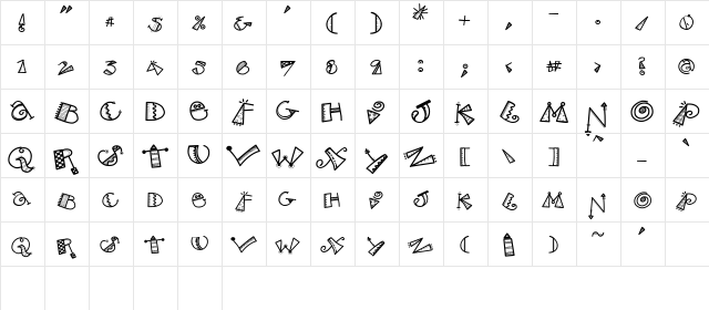 Lindsay Scrapramento Regular  glyph index