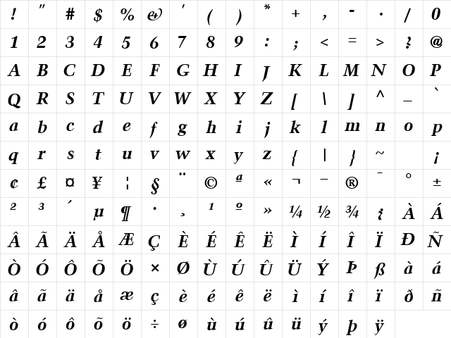 BlackfordSSK Bold Italic  glyph index