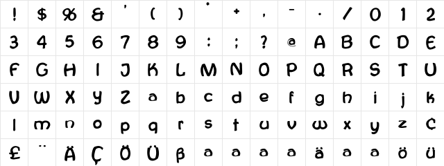 Antroposofia Regular  glyph index