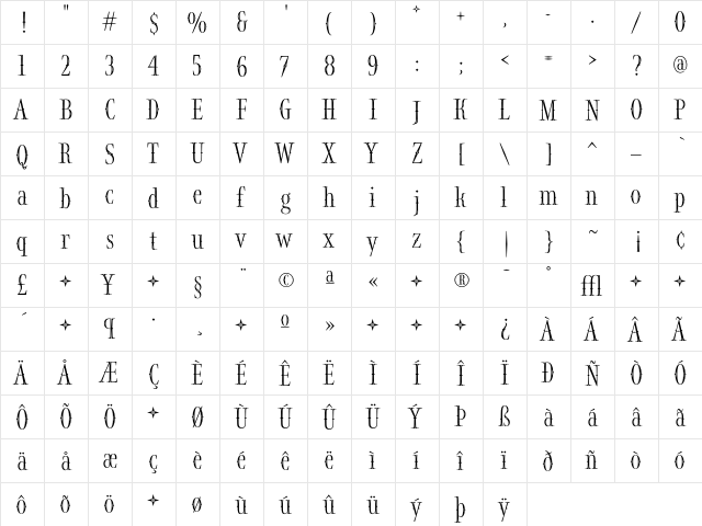 Nutcracker Regular  glyph index