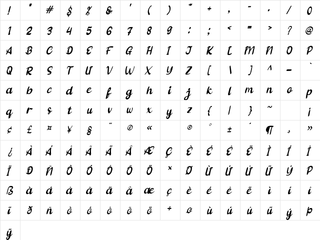 Angles Regular  glyph index