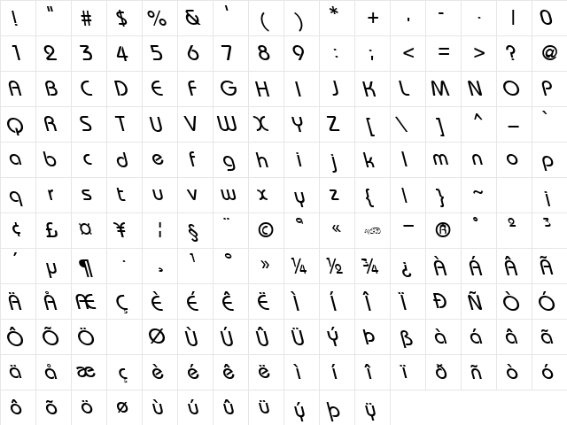 Bordeaux Backslant Regular  glyph index