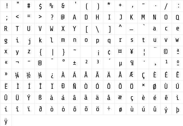 Share Tech Mono Regular  glyph index