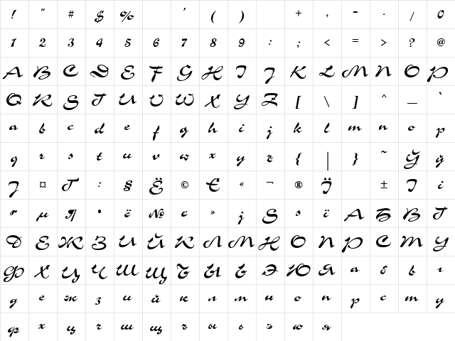 UkrainianChance Regular  glyph index