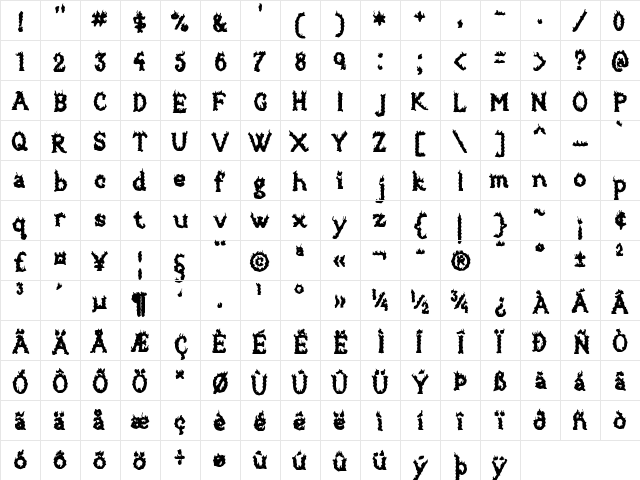 Brazier Flame Regular  glyph index