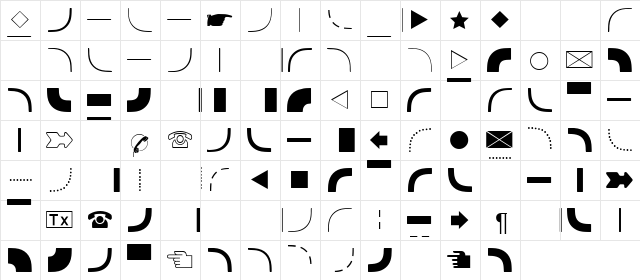 DataSymGDB Normal  glyph index