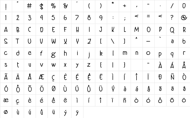 Bottler Shake Regular  glyph index