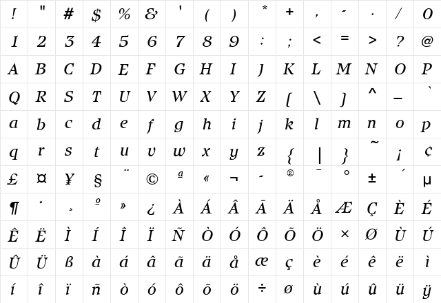 IsbellITC Italic  glyph index
