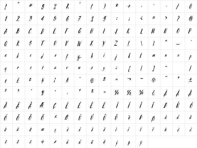 TruncaSSK Regular  glyph index