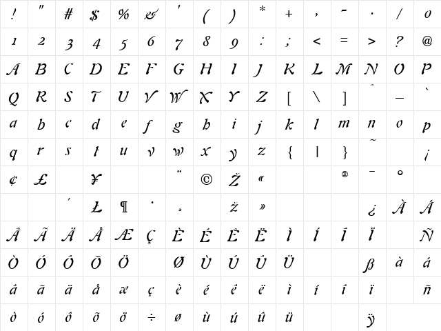 Auriol Italic Normal  glyph index