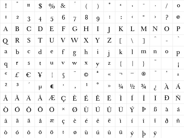 Baskerville1757 Regular  glyph index