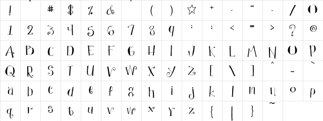 EK Periwinkle Regular  glyph index